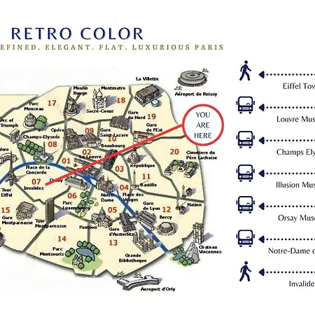 Retro Color - Renove Proche De Tour Eiffel Апартаменты Париж